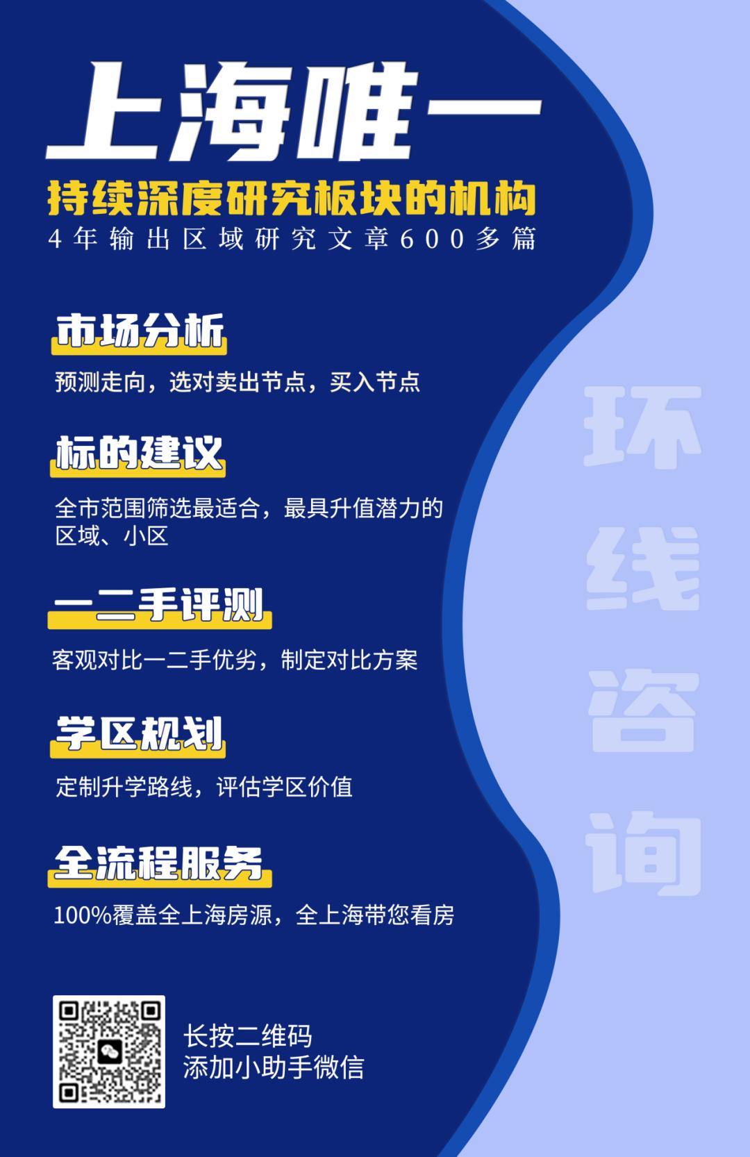上海的房价为啥这么高,现在的高房价合理吗
