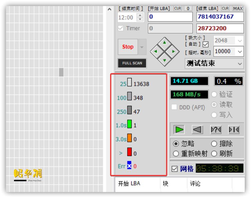 二手硬盘新手建议买吗,二手机械硬盘选购避坑