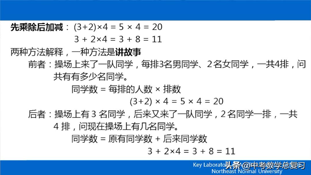 义务教育数学课程标准2022版重点,义务教育数学新课程标准2022版