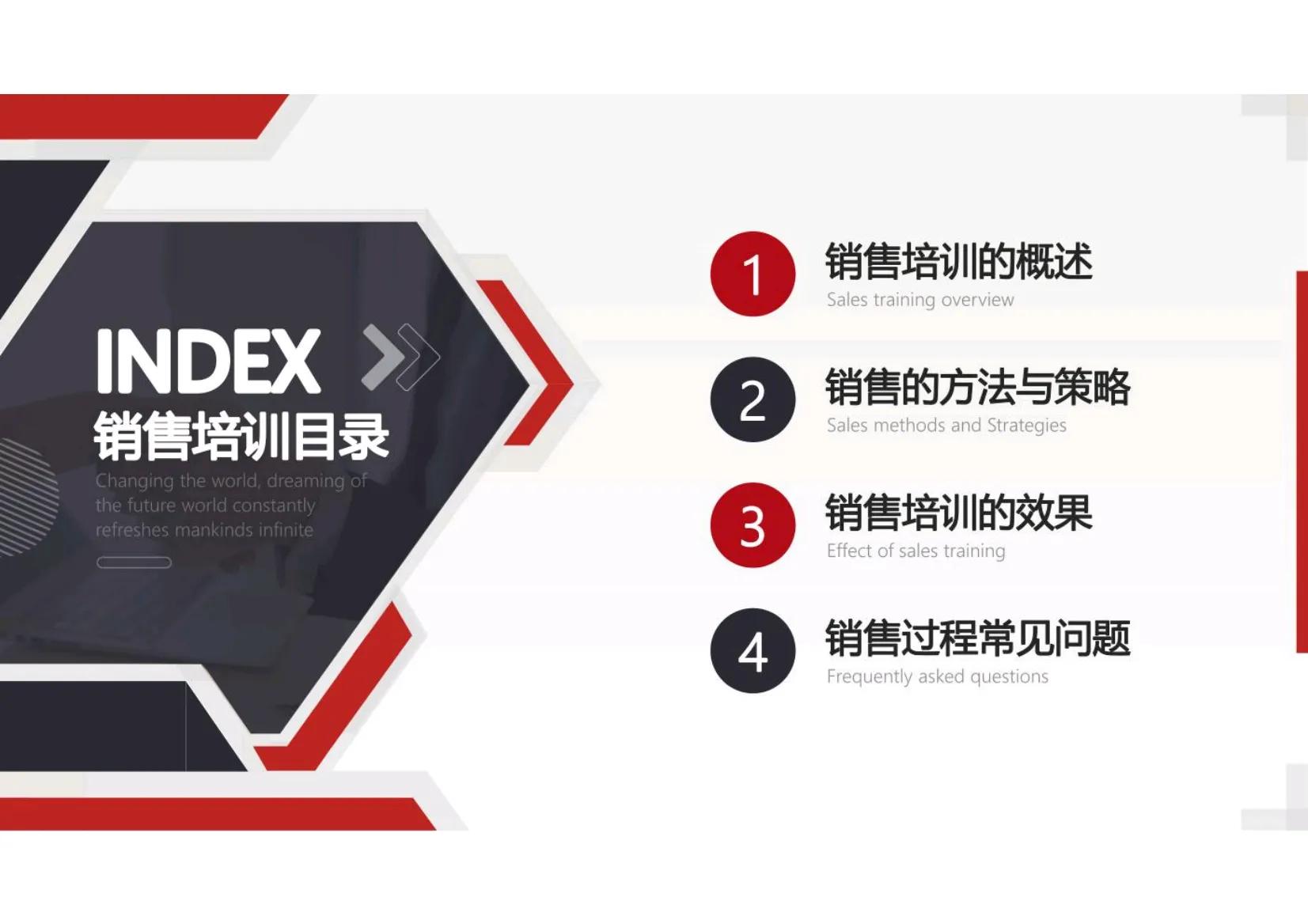 十大销售基础培训方案,最牛的企业销售培训课程实战技巧