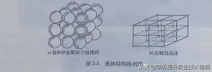 特种焊接设备人员理论知识,特种材料焊接注意事项