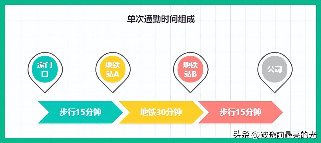 鍦伴搧閫氬嫟骞宠　杞﹁繕鏄粦鏉胯溅,閫氬嫟骞宠　杞﹁繕鏄粦鏉胯溅