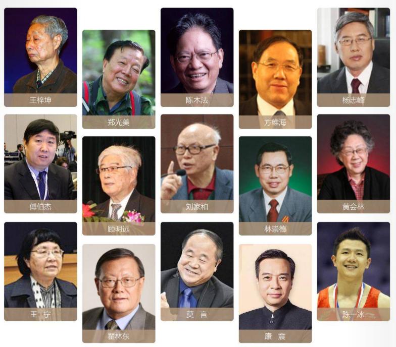 2023年大学院士数量排名,2021中国大学排名北师大