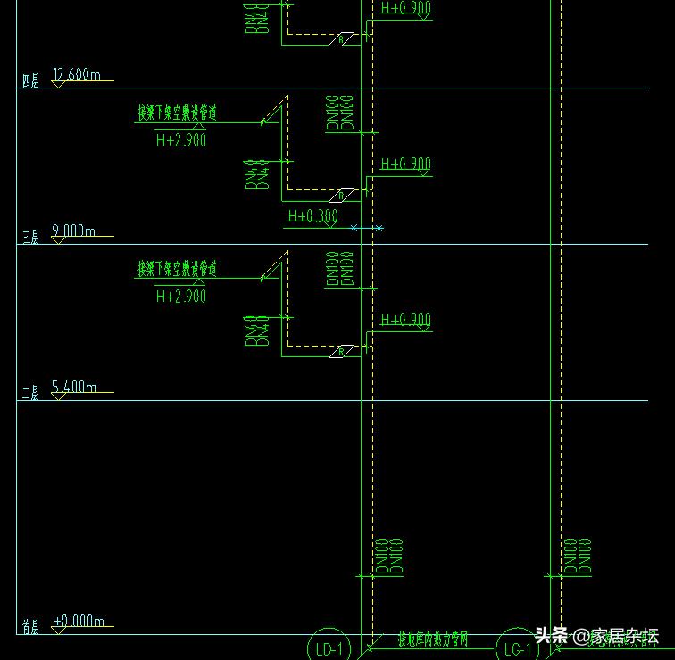 同一个小区有的楼暖气热有的不热,同一个楼为什么别人家暖气热