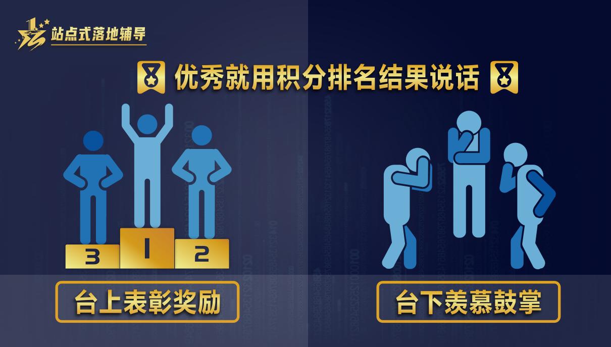 员工该不该考虑公司的人力成本,人力成本影响企业的生死存亡