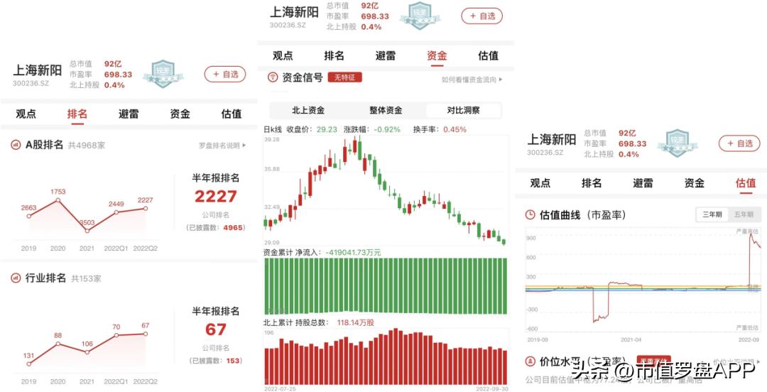 专精特新小巨人企业上市,专精特新小巨人概念龙头