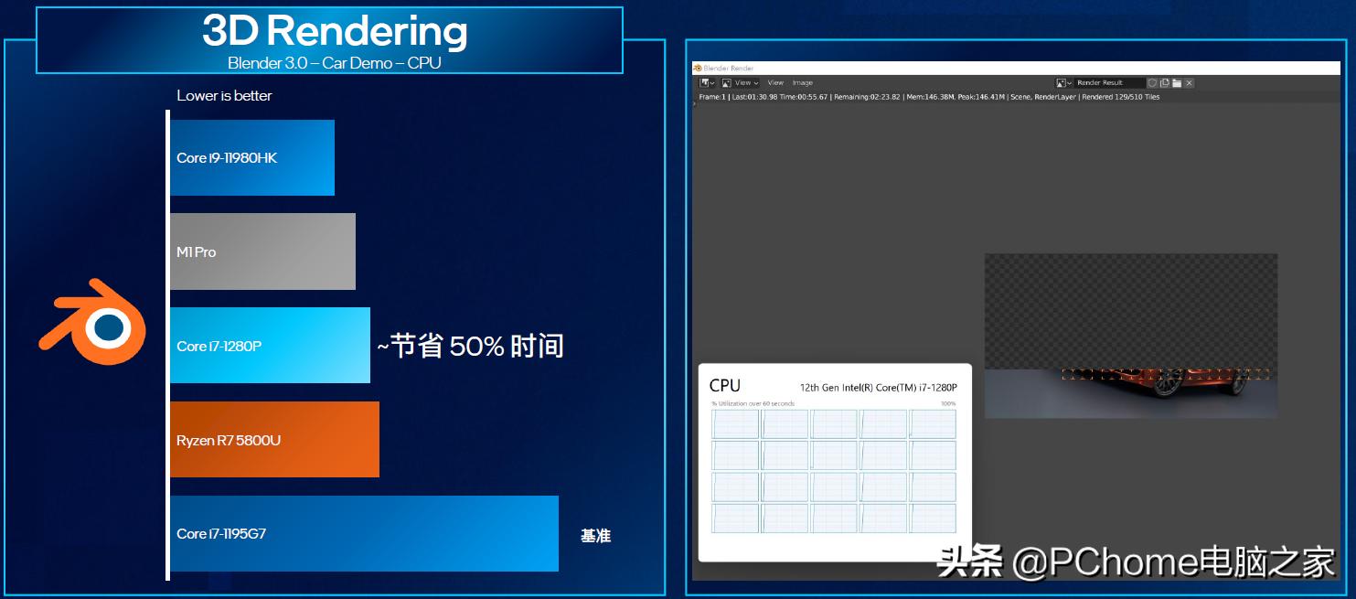 amd突然死机重启,amd突然处理器很卡
