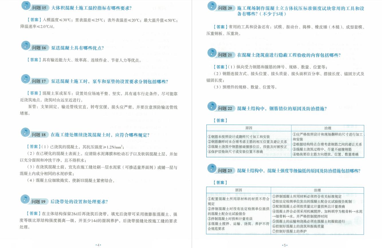 一建建筑实务王玮案例必背300问,王玮带你过一建实务刷题