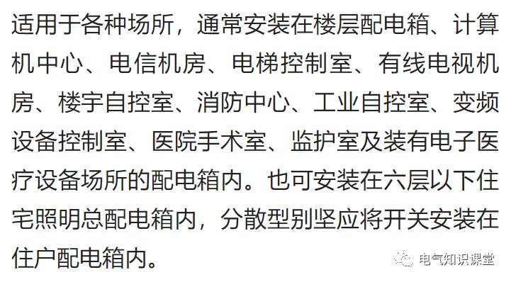 浪涌保护器参数解读,配电箱里的浪涌保护器如何选型