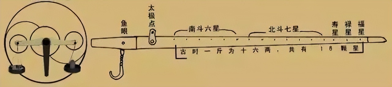 浙商发展史图,浙商历程