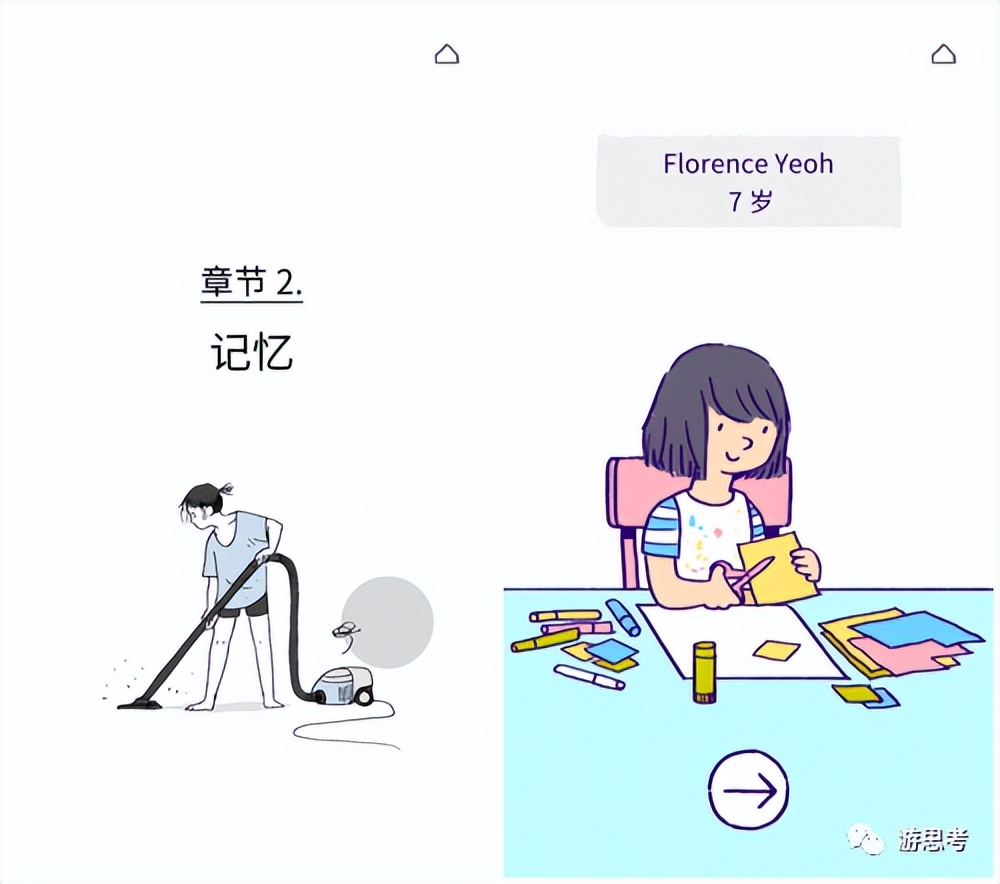 游戏设计中的美学概念,游戏设计理论分析