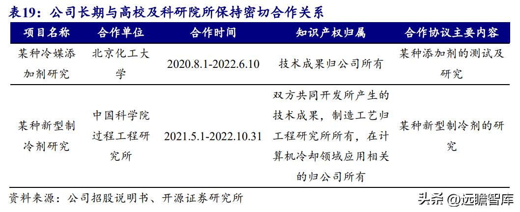 数据中心液冷技术小巨人，曙光数创：赋能“东数西算”绿色价值