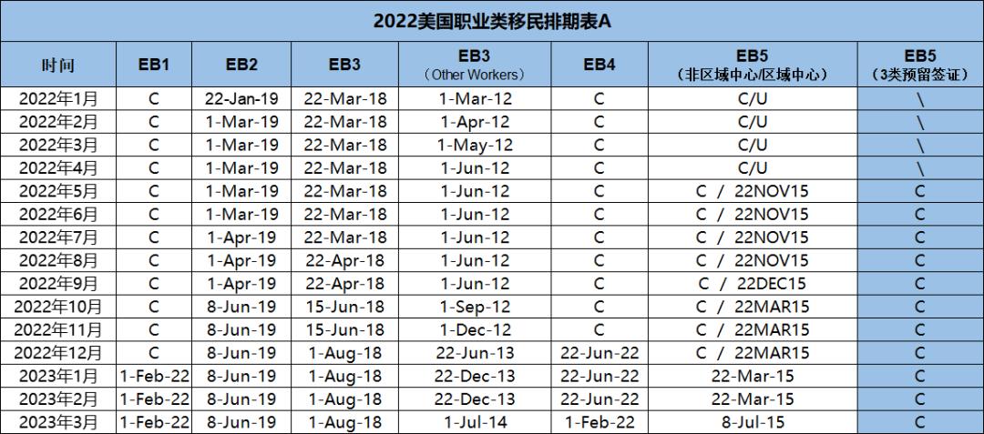 2021年美国h1b抽签结果,美国2024年h1b抽签最新消息