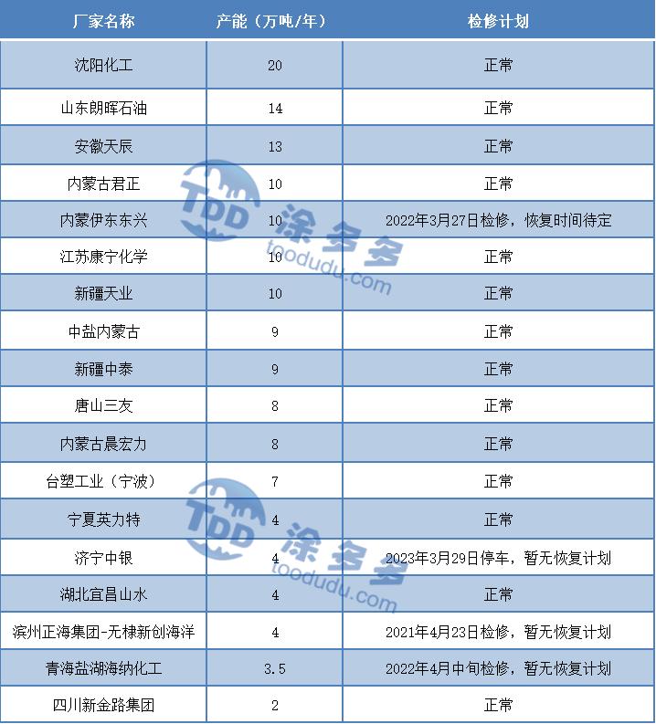 期货pvc低位震荡横盘,pvc期货下周走势分析