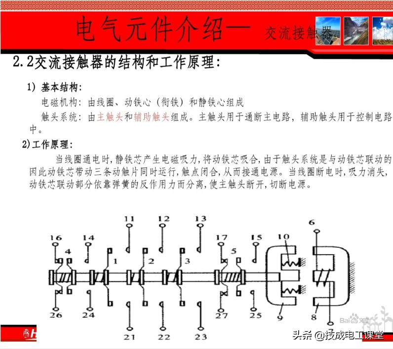 常用的20个电气元件符号,plc常用电气元件