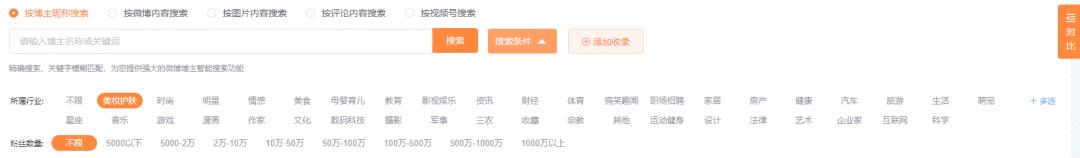 从几个方面理解微博营销,微博营销有哪些营销方式