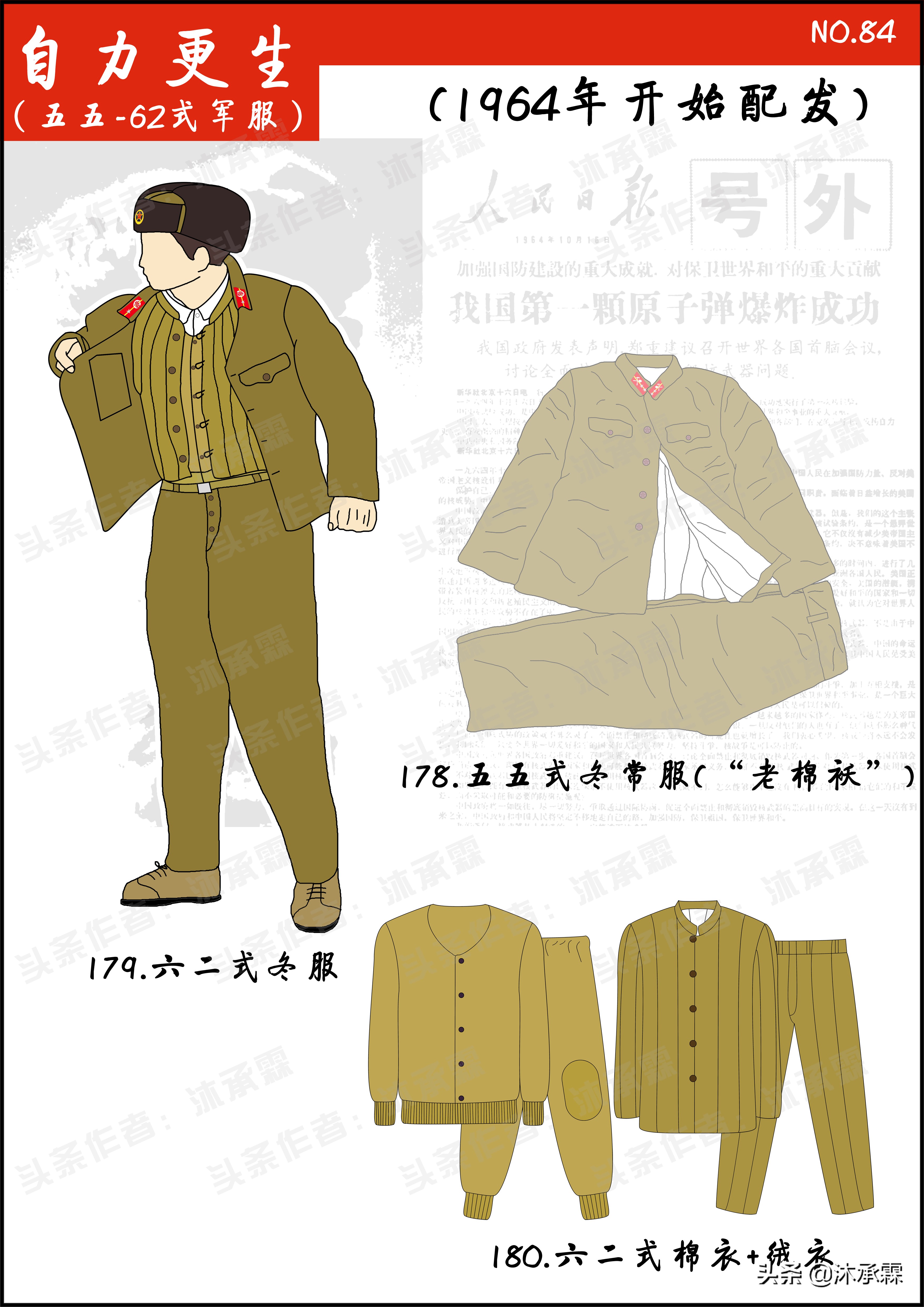 几代人的芳华，从1958年到1985年人民*队军**军服的历史变迁