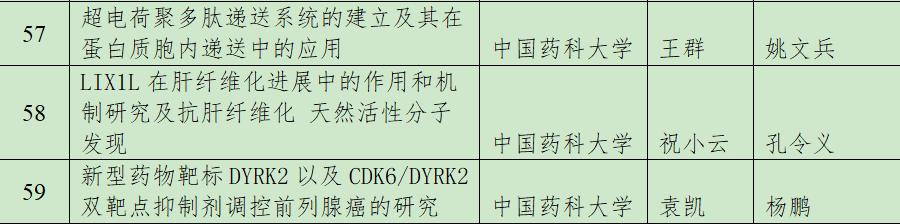 优博奶粉系列排名榜,优博中国品牌排名