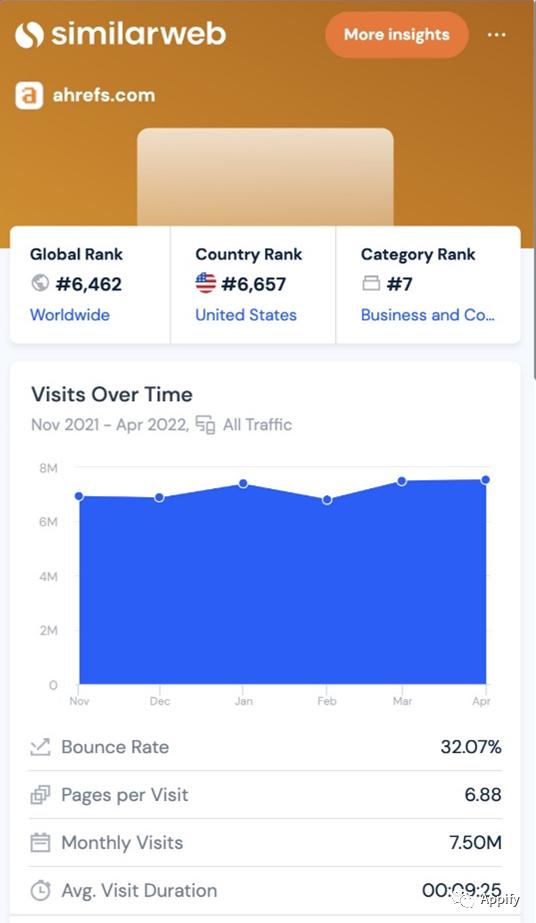 濂界敤鐨刢hrome鎵╁睍绋嬪簭,鍒嗕韩10涓秴瀹炵敤鐨刢hrome鎵╁睍