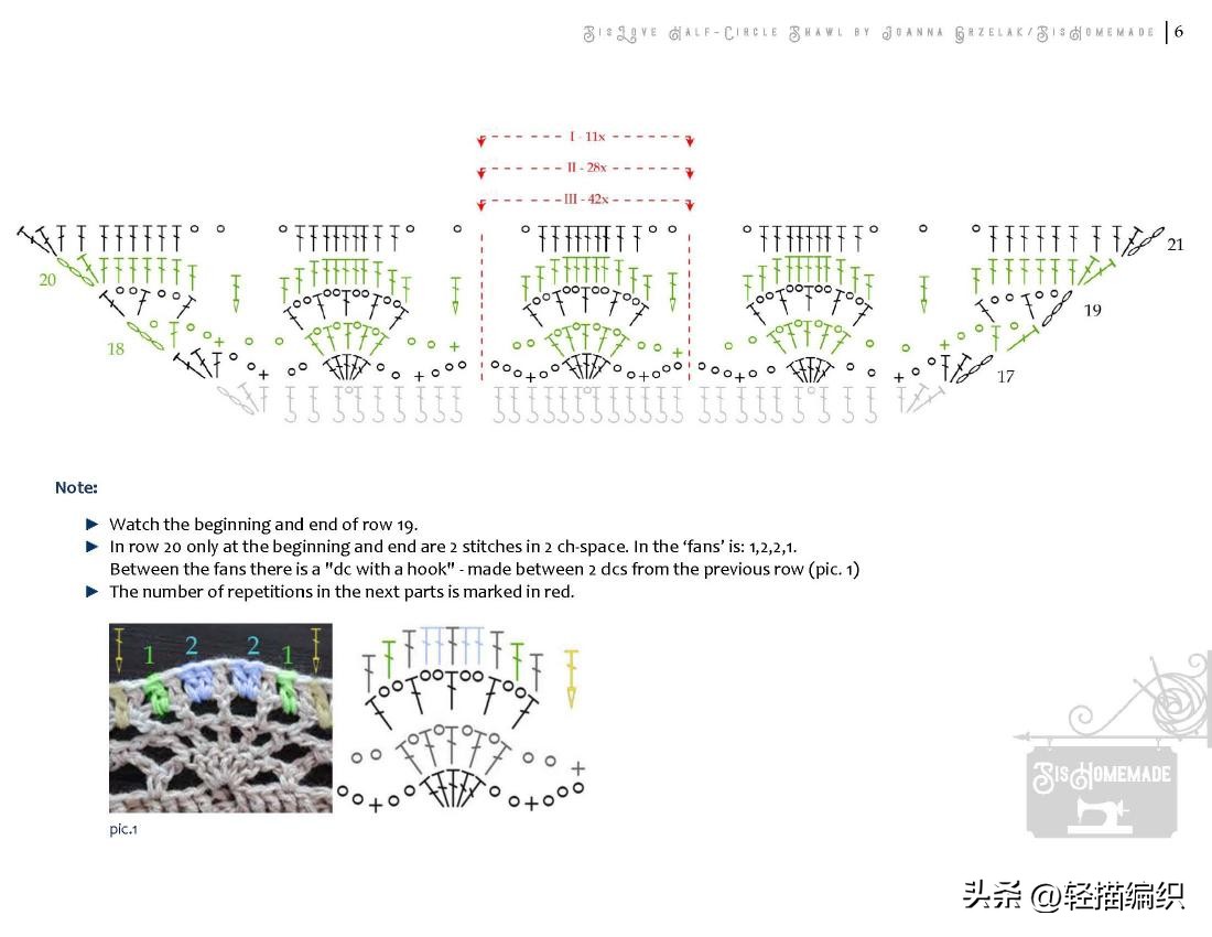短段染披肩,长段染披肩