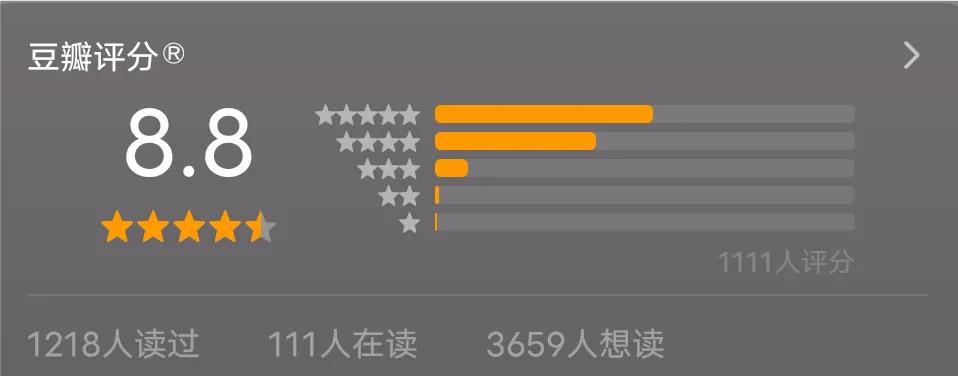 收视第一《风吹半夏》:盘点10本同类型高分商战小说，小说粉必看