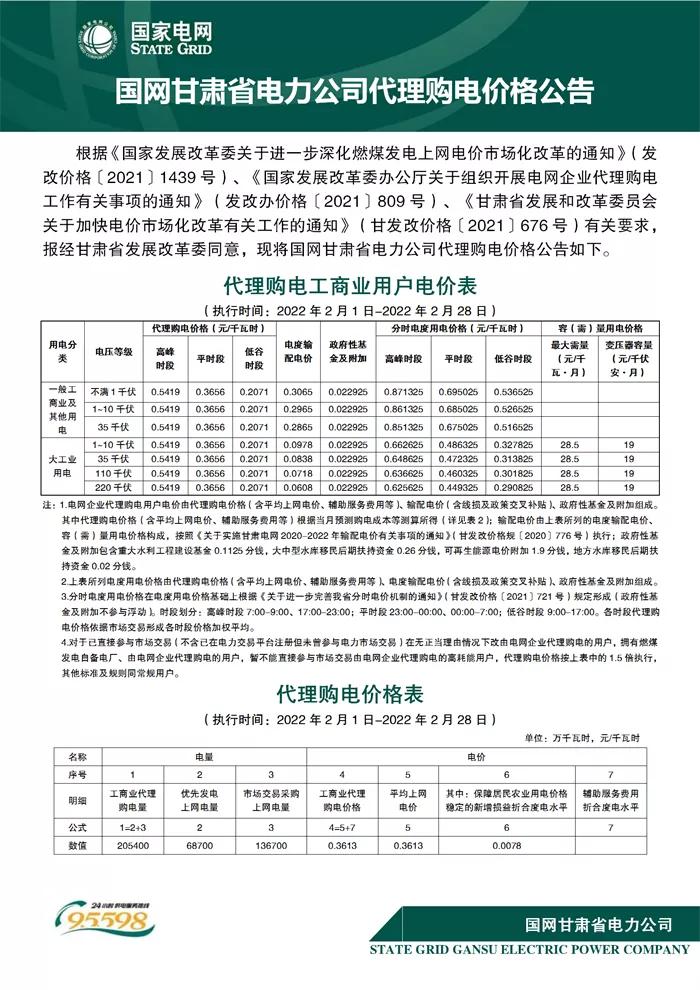 2022年商业电价调整通知,全国最新电价调整明细表