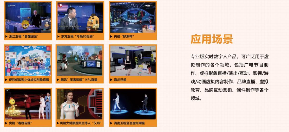 世优科技发布虚拟平台,世优科技数字虚拟人解决方案