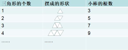 2018-2019五年级数学期末试卷答案,2019-2020五年级上册数学期末试卷