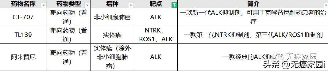医保天价药谈判视频,医保谈判天价药谈出了平民价