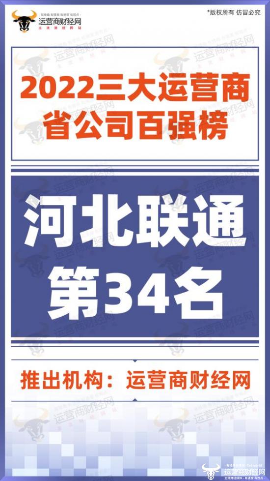三大运营商2022年营业收入排名,河北三大运营商排名