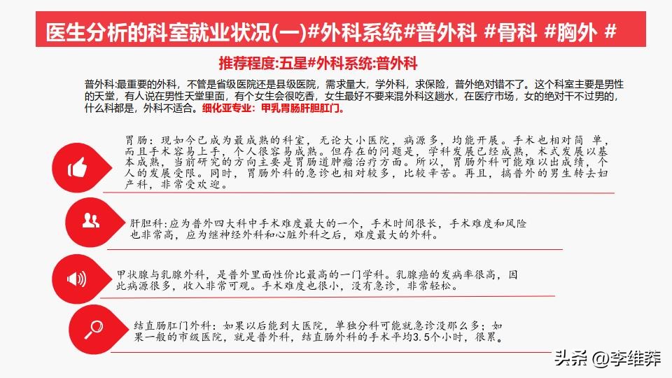 高中生报考医学类专业该如何选考,报考大学选科要求