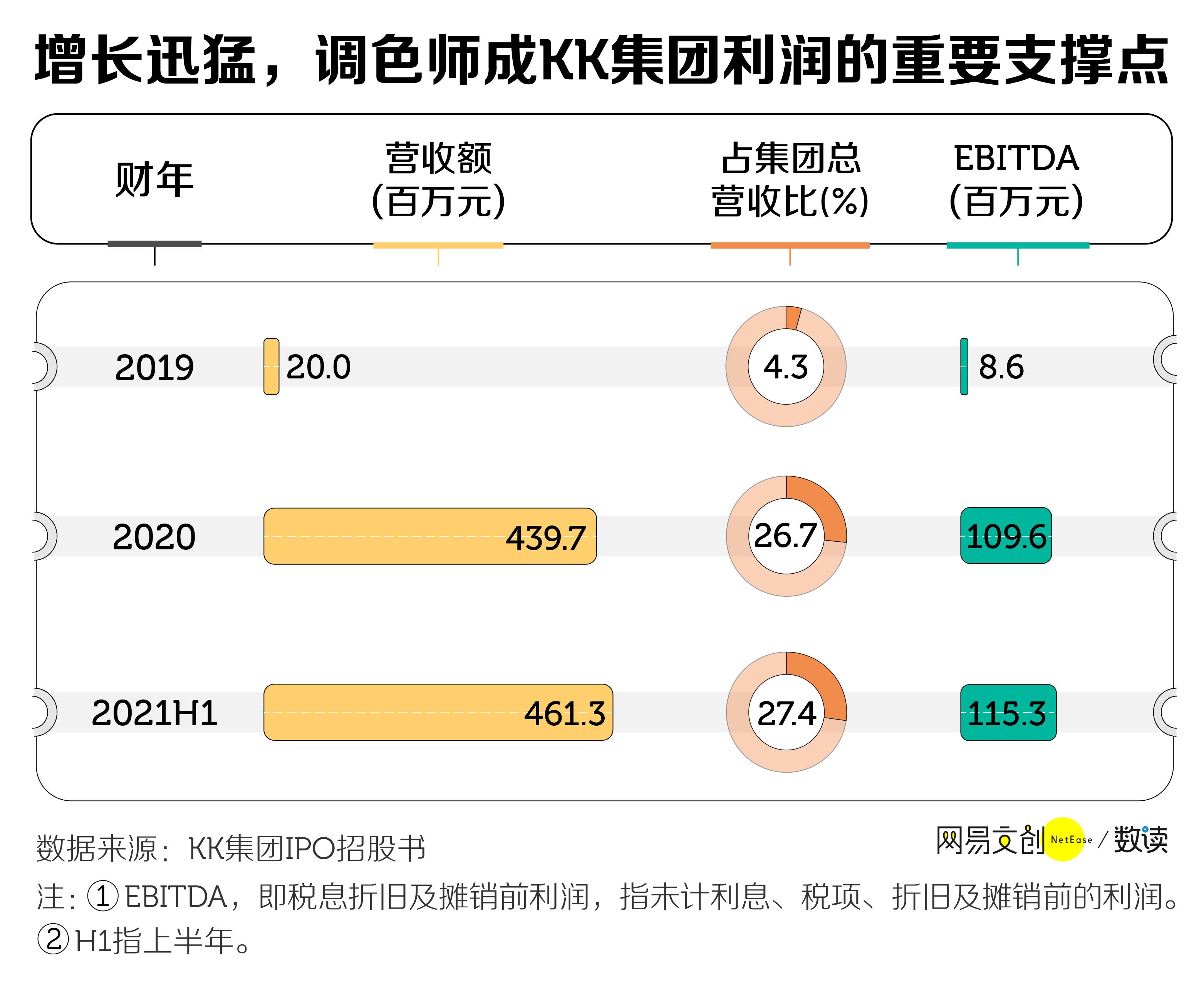 屈臣氏为何留不住年轻人,屈臣氏正在被年轻人抛弃