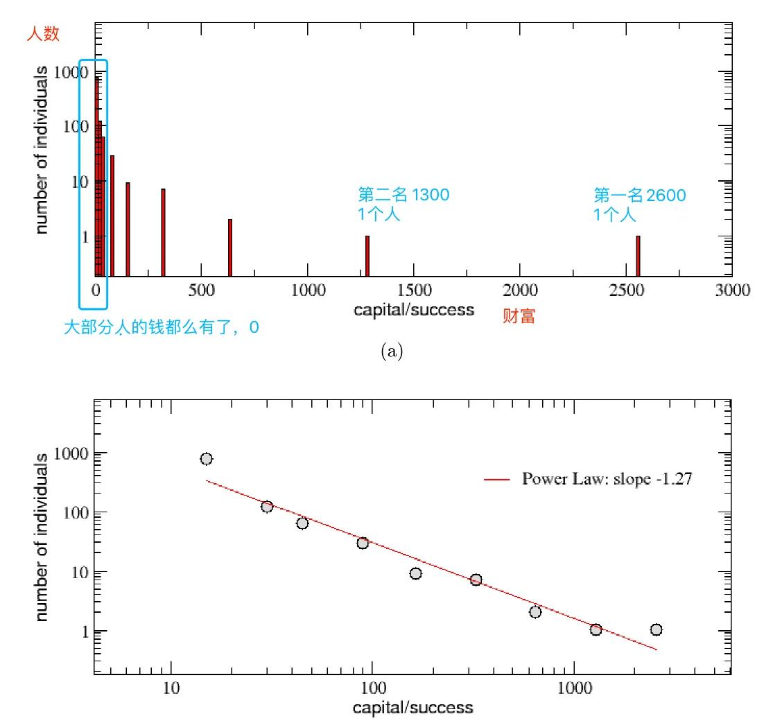 运气的解释是什么,运气一直不好科学解释