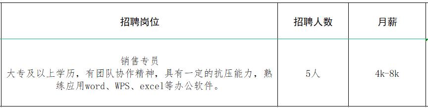 速来！！100+家企业1000+人才需求！罗庄区大批人才岗位来袭！