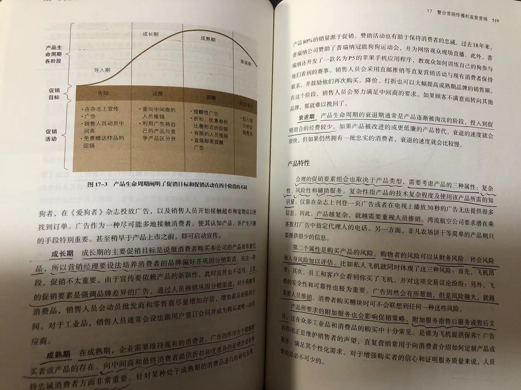 市场营销职业体验感悟,市场营销体验课