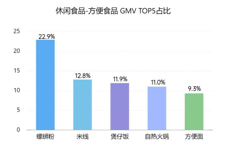 蹇墜椋熷搧渚垮疁,蹇墜鐑崠椋熷搧
