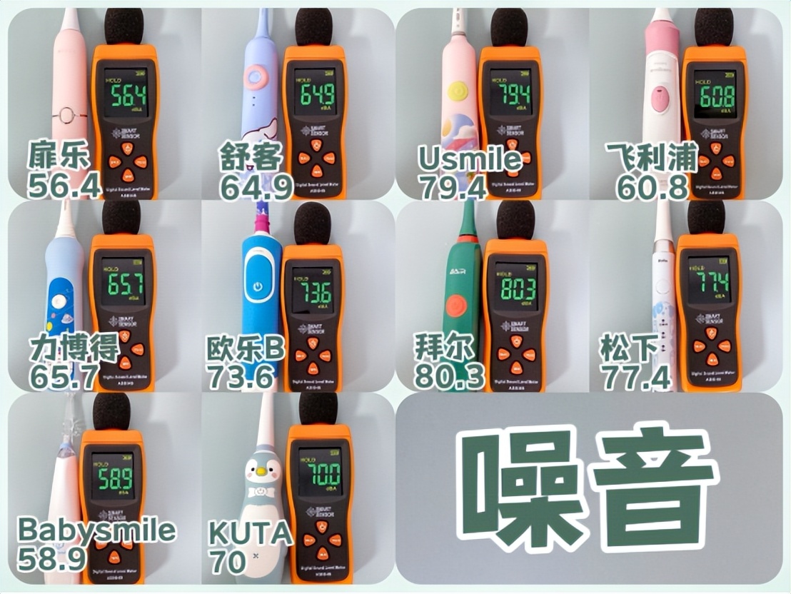 测评飞利浦电动儿童牙刷,儿童电动牙刷推荐5-12岁飞利浦