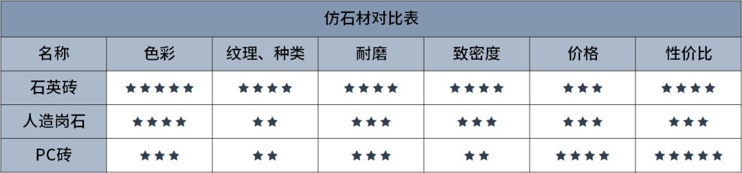 连云港仿石砖,什么是仿石瓷砖