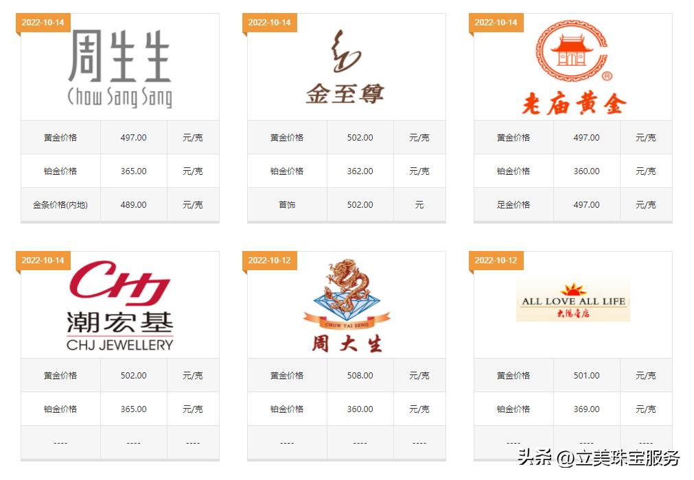 金手镯是不是智商税,现在买一个金手镯大概需要多少钱