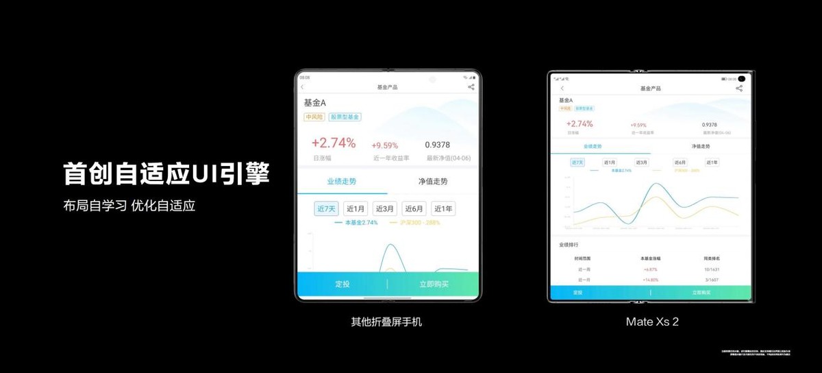 华为新款折叠屏手机matexs,华为发布第二款折叠屏手机matexs