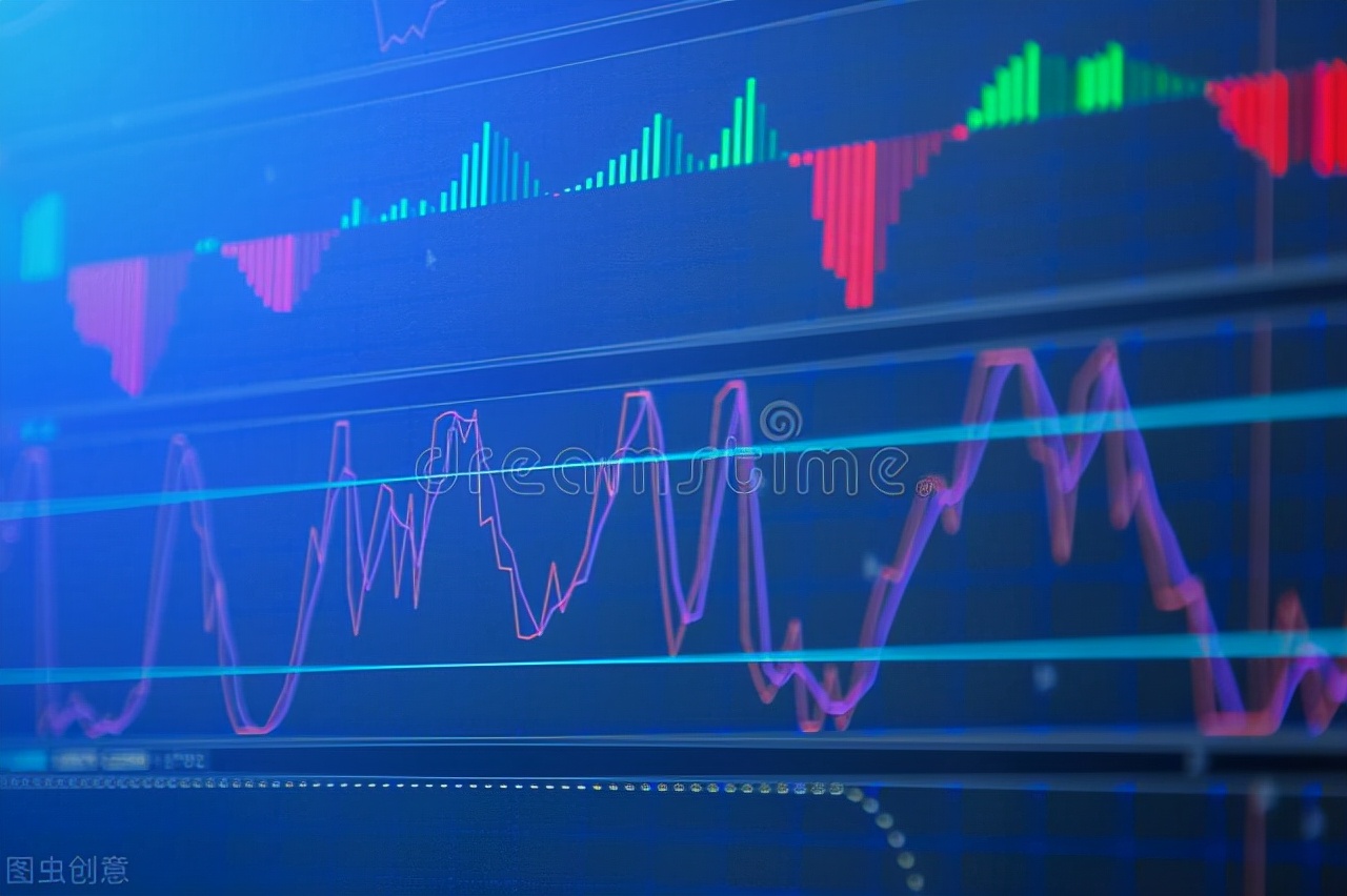 中国股市的价值线,中国股市长线盈利