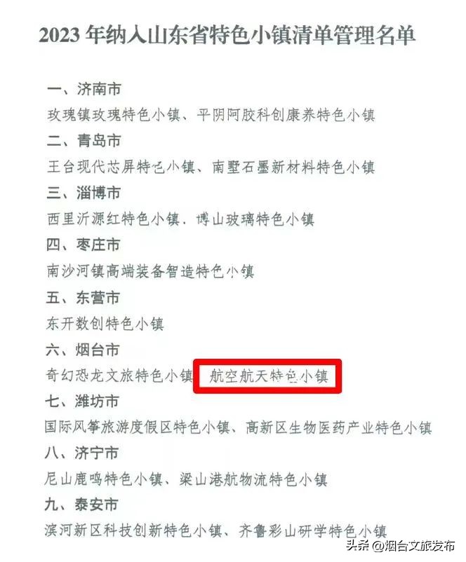 特色小镇全部名单,海阳小镇