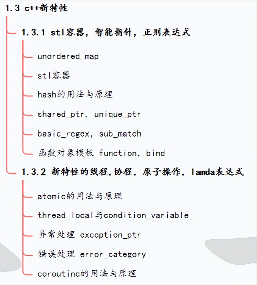 c和java哪个更值得学,java与c语言哪个更有前途