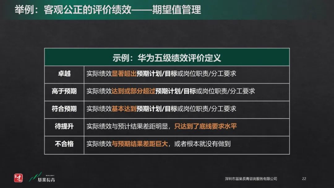 提升凝聚力的好机会,从我的角度怎么提升凝聚力