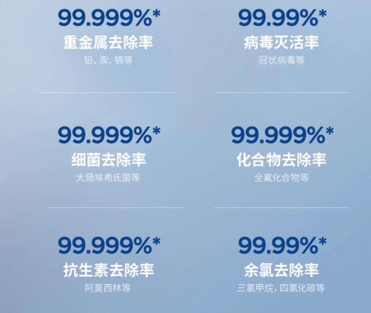 便携式即热饮水机推荐,宜盾普净饮机蓝海豚饮水机