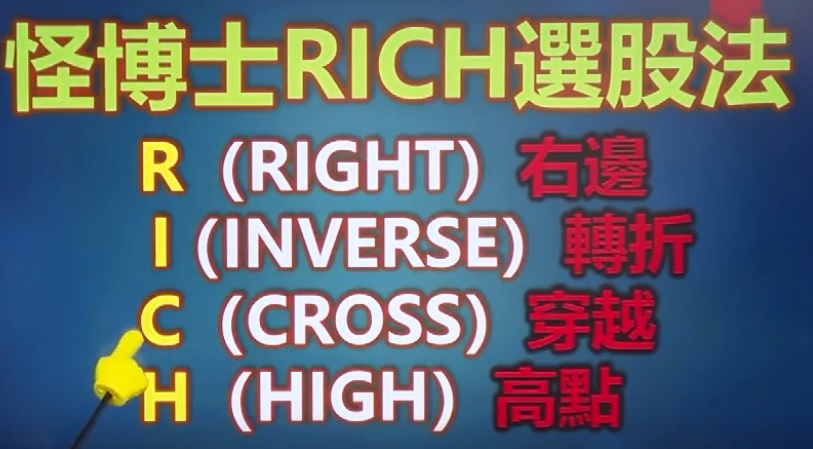 一招教你选强势股,寻找强势股最简单方法
