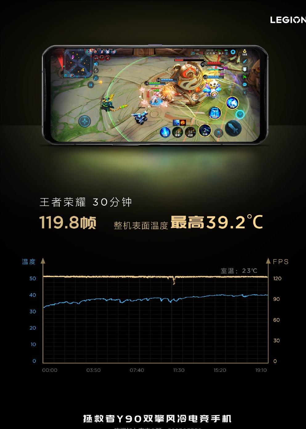 游戏体验天花板！王濛体验拯救者Y90/Y700，直呼“拯起来”