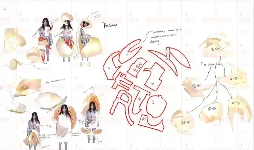 艺术留学四大热门专业解读,就业前景好的艺术硕士专业