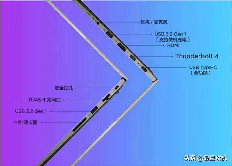 thinkbook14+2022款,thinkbook142022版