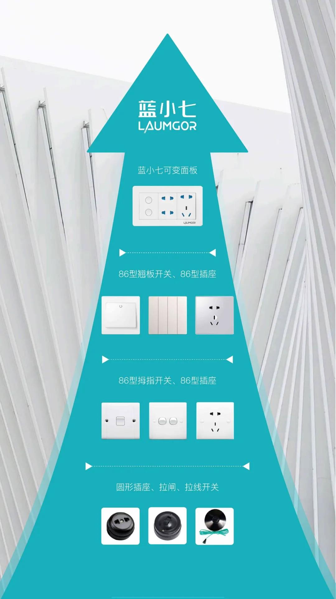 开关插座详细对比讲解,那些年你用过的开关插座